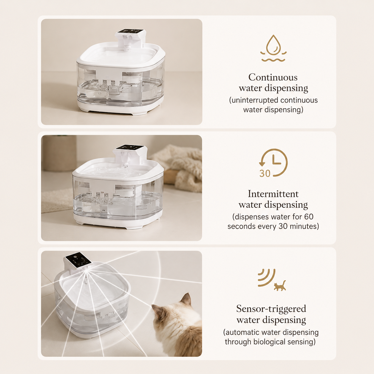Pet water fountain showing three different operating modes