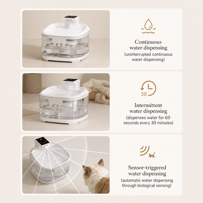 Pet water fountain showing three different operating modes