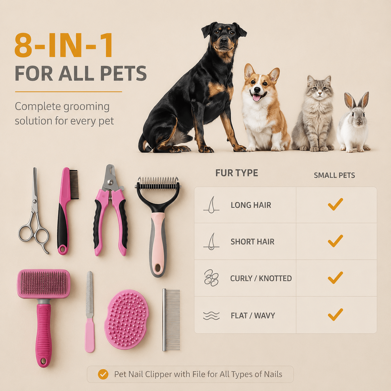 Professional 9-Piece Pet Grooming Kit - Coco & Harley - Pet Care > Cleaning & Maintenance > Pet Cleaning Supplies - V888-ELOSUNG32403
