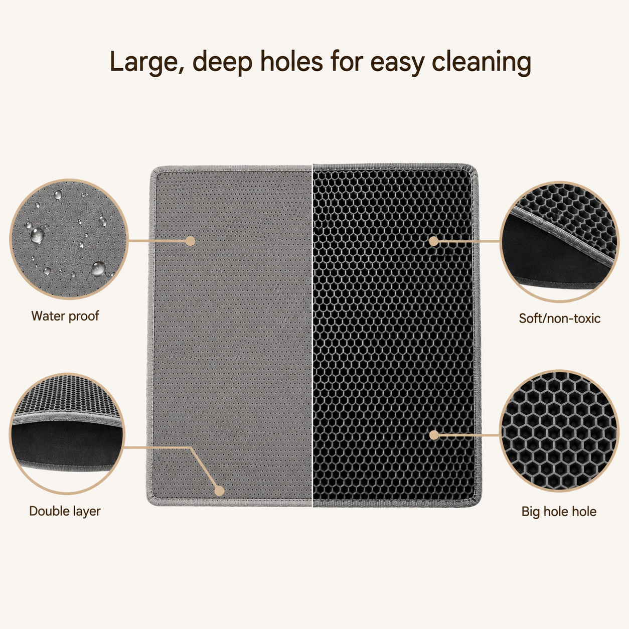 Double-Layer Cat Litter Trapping Mat