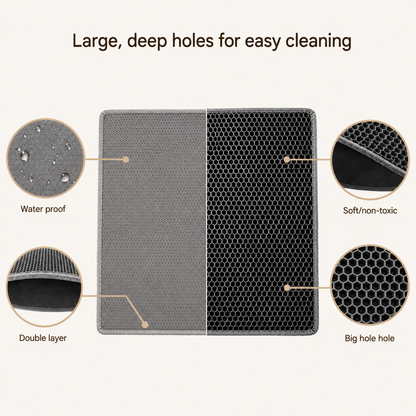 Double-Layer Cat Litter Trapping Mat
