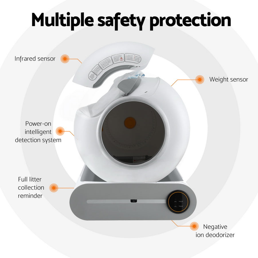 Diagram of the i.Pet litter box safety sensor system