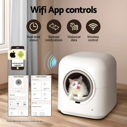 i.Pet Smart Self-Cleaning Litter Box