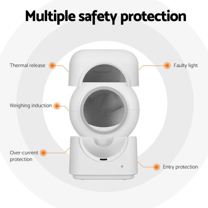 Diagram of a device with safety features labeled on a white background