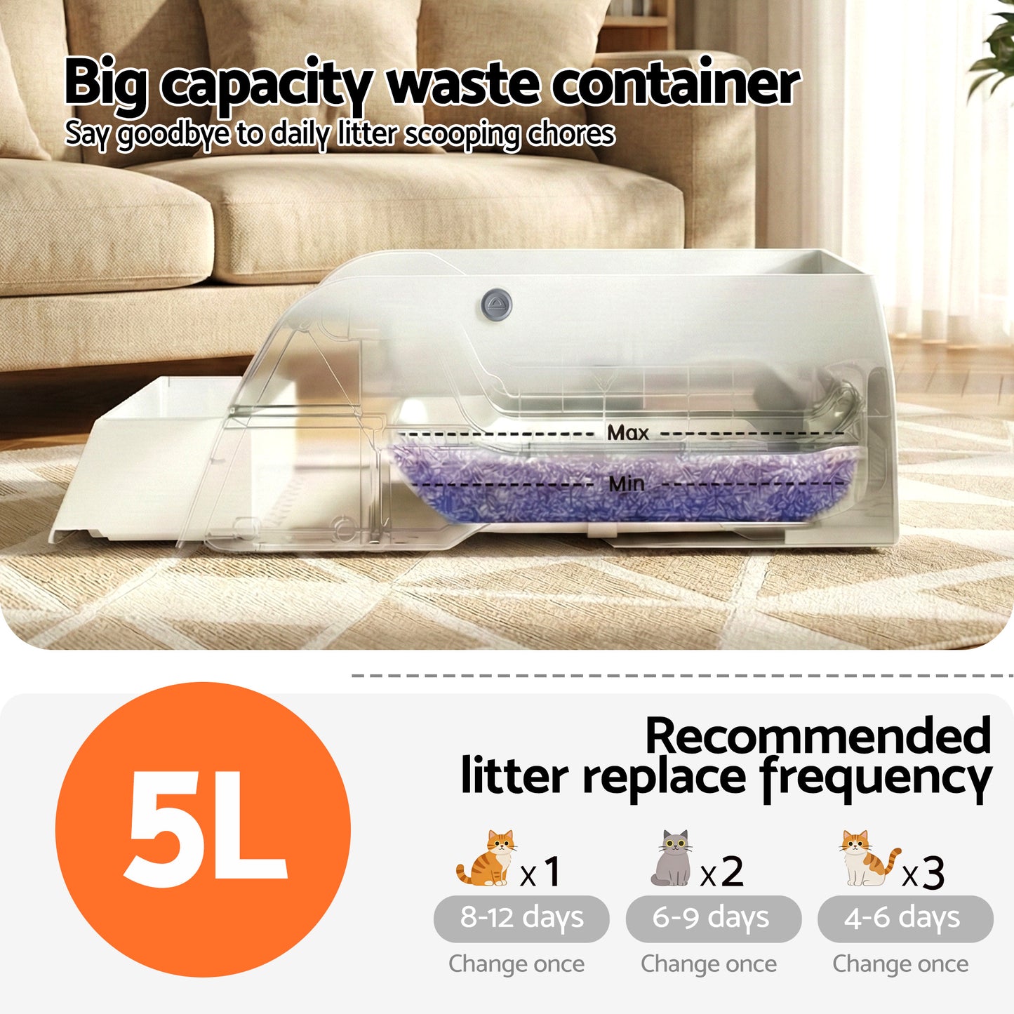 i.pet Automatic Cat Litter Box