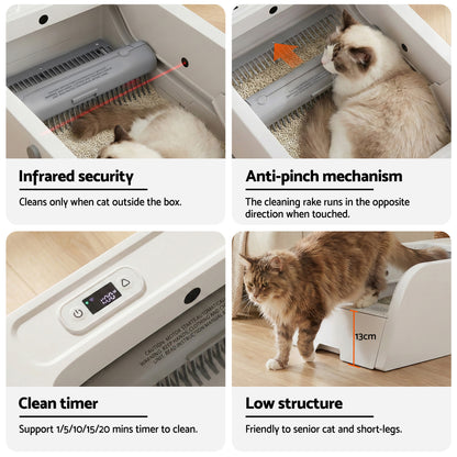 i.pet Automatic Cat Litter Box