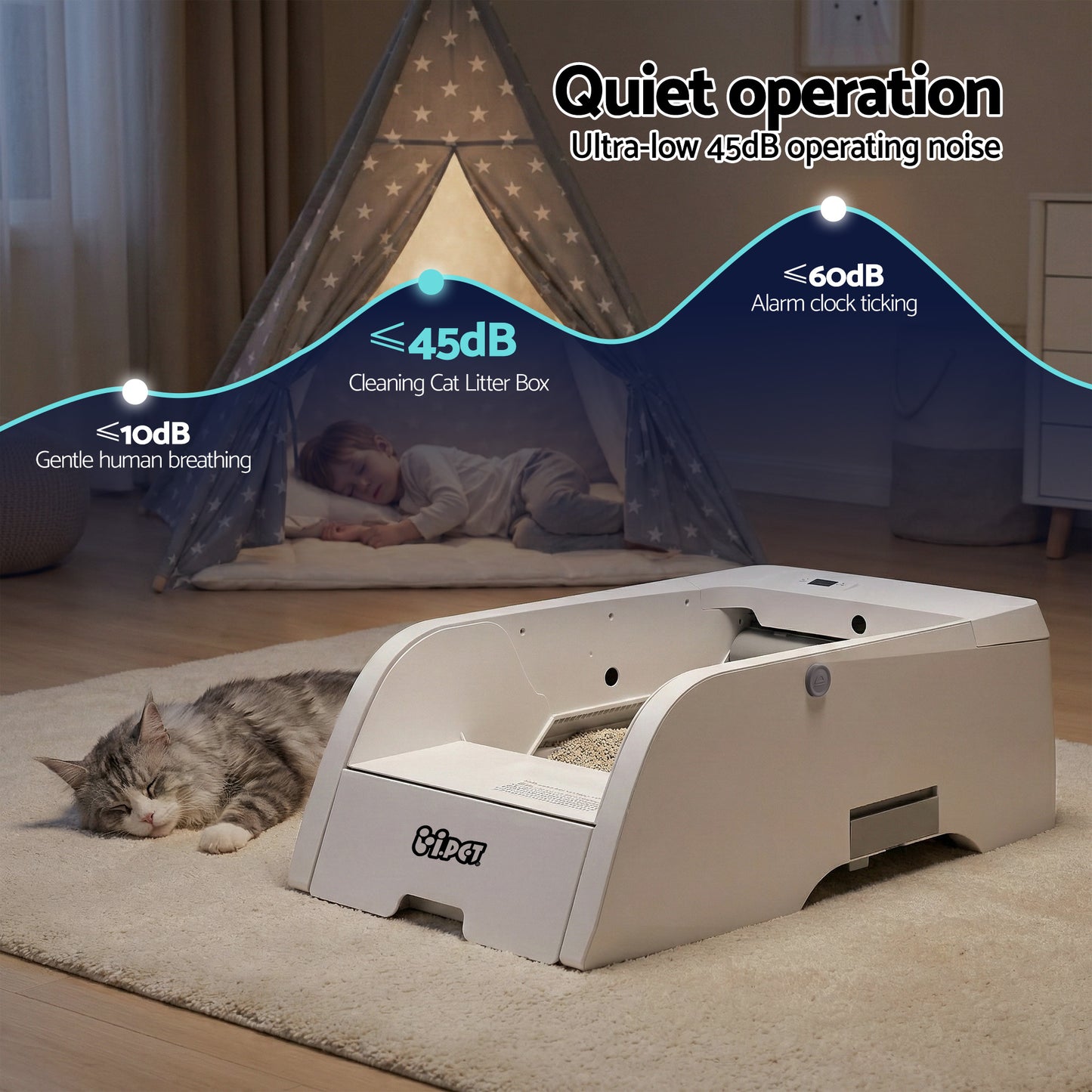 i.pet Automatic Cat Litter Box