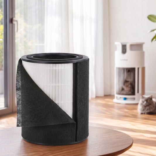 LUVIMO H13 HEPA Replacement Filter for Pet Air Purifier