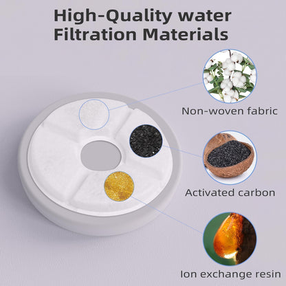 Pet Water Fountain Replacement Filters & Sponges Set