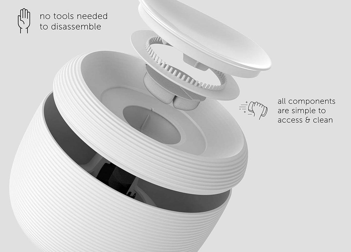 Smart Pet Water Fountain 2.5L