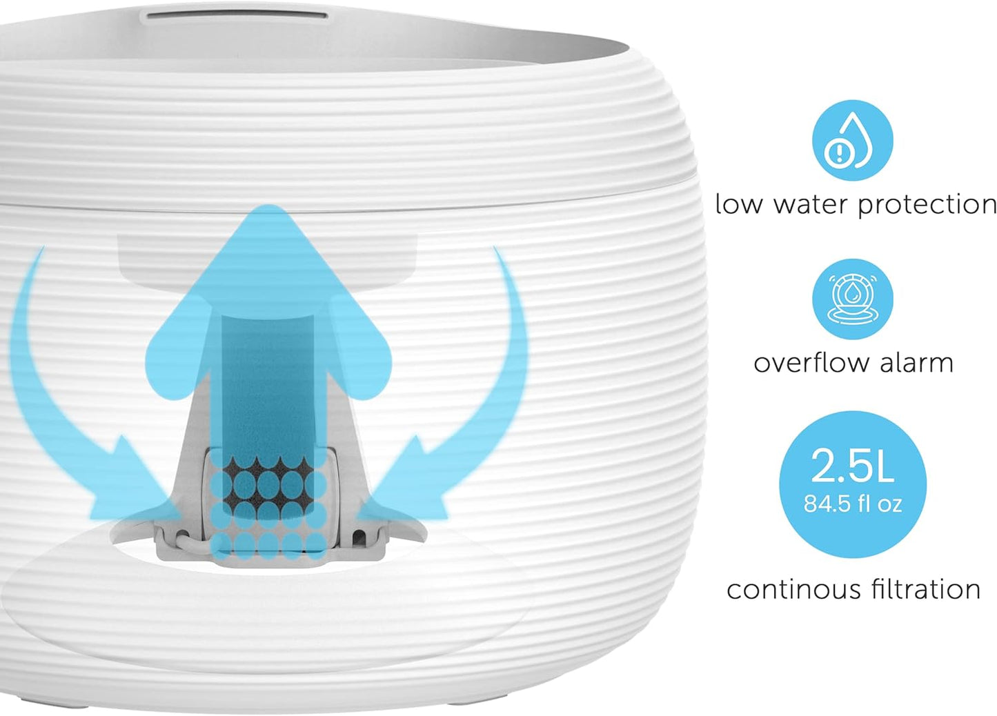 Smart Pet Water Fountain 2.5L