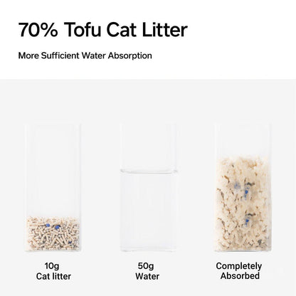70% tofu cat litter with water absorption demonstration on a white background