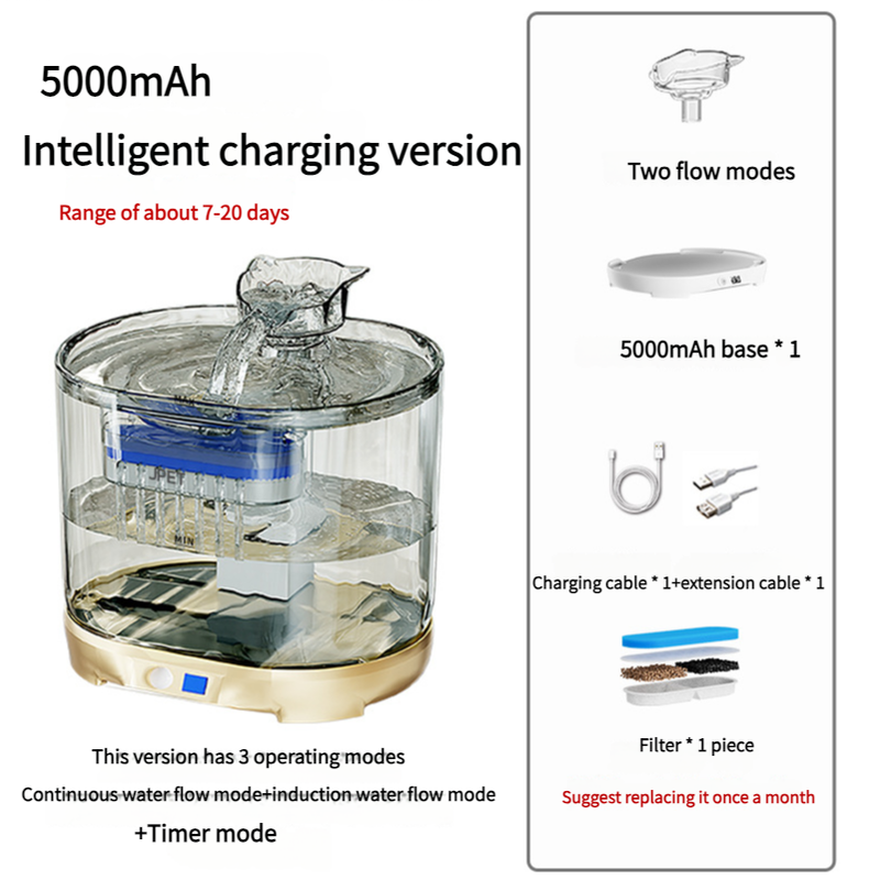 Intelligent Charging Pet Water Fountain 2.2L