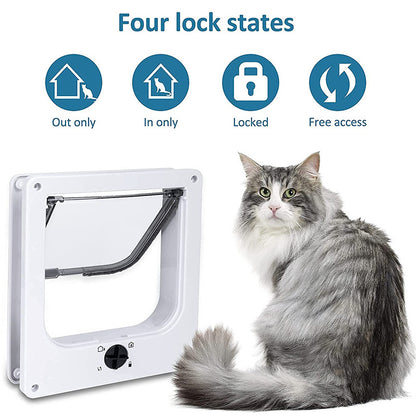 Cat door with four lock states illustration and a cat sitting next to it.