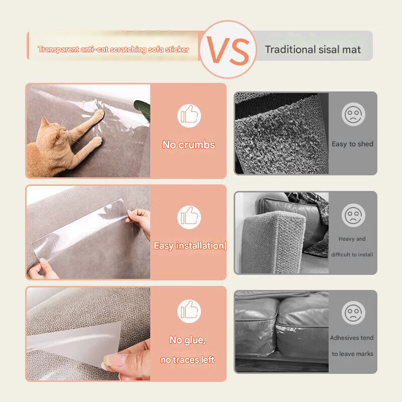 Comparison chart between transparent anti-cat scratching foil and traditional sisal mat.