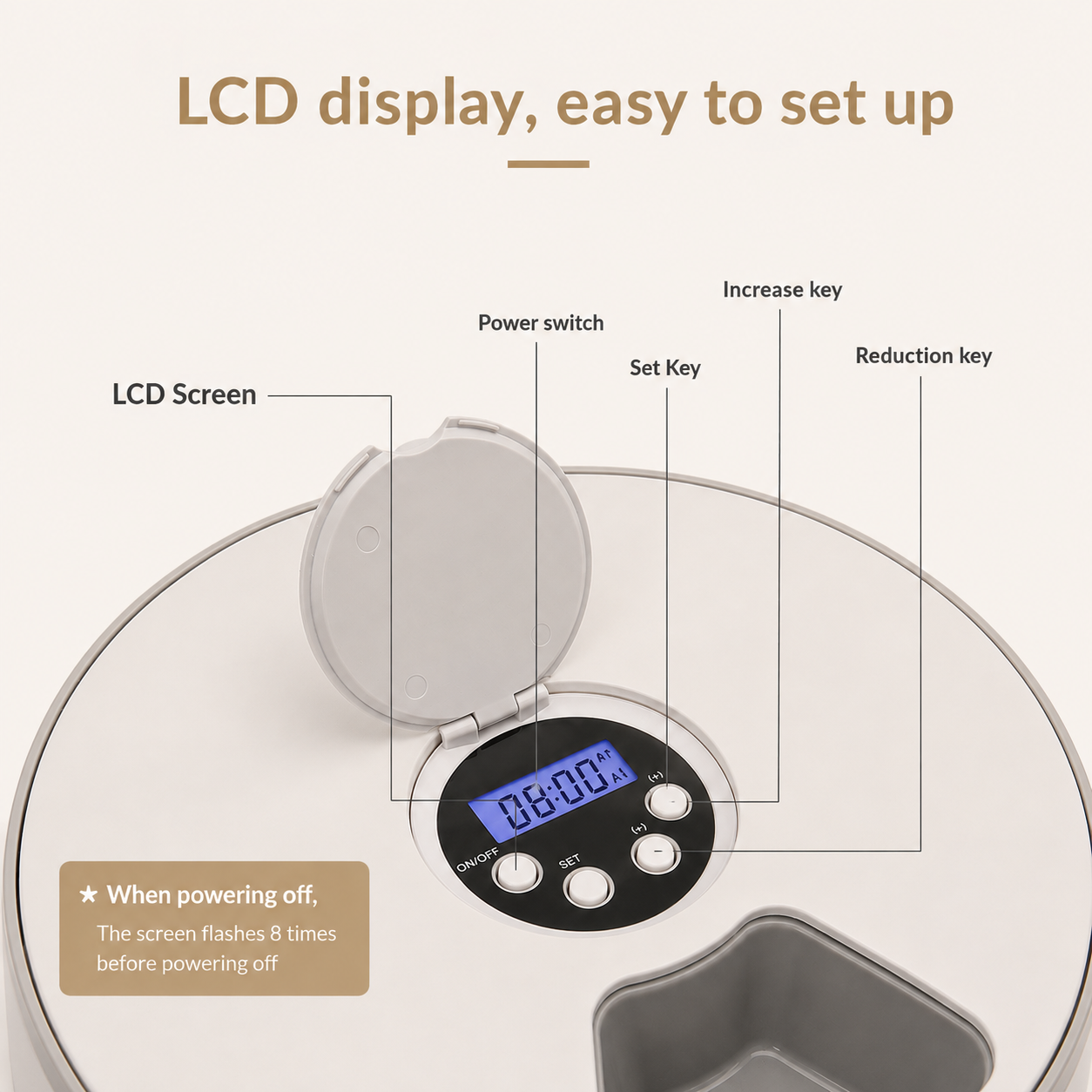 An instructional graphic showing a digital scale with labeled callouts for LCD screen, power switch, set key, increase key, and reduction key, plus a note about the screen flashing before powering off.